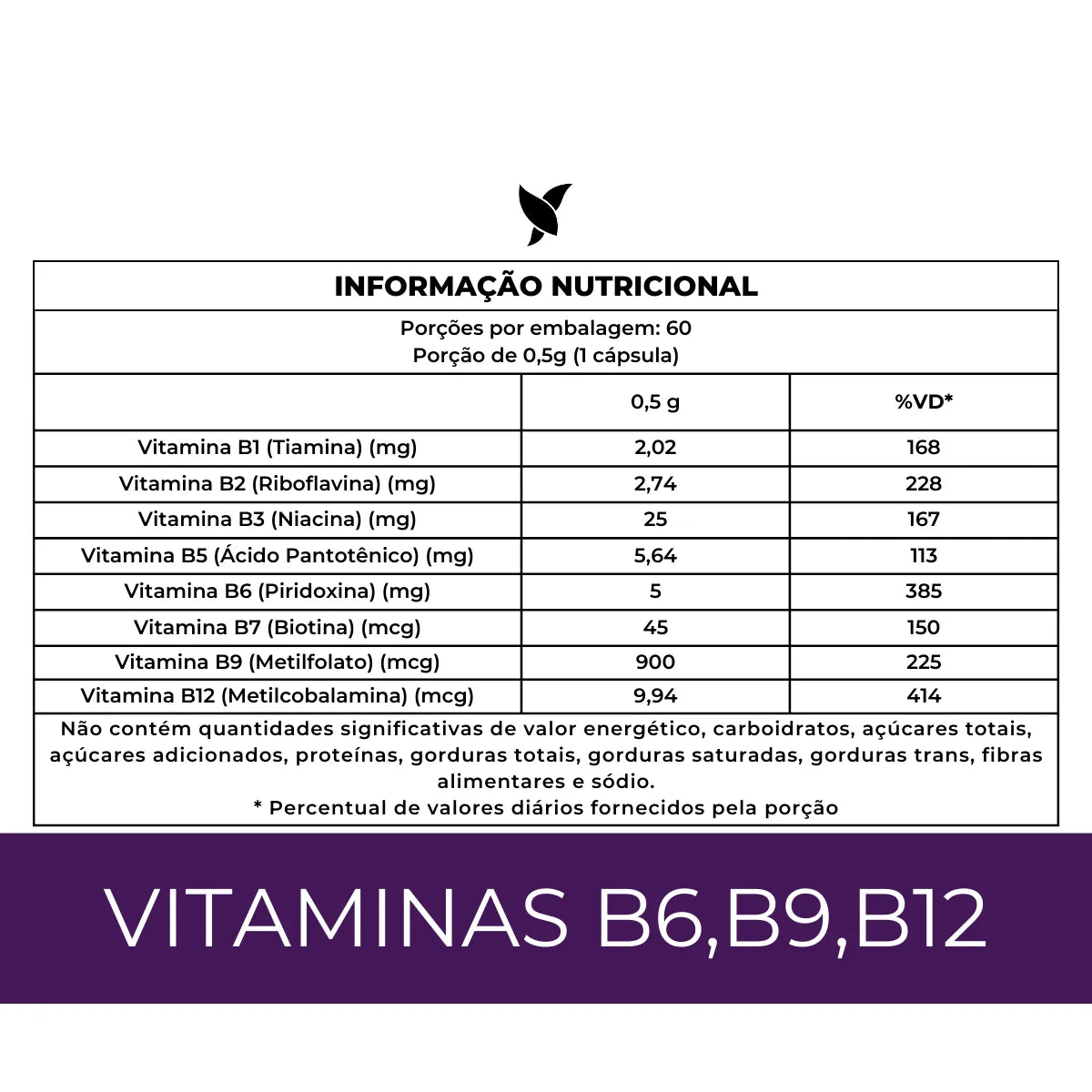 Kit 27 - 3 Complexo B em cápsulas – Energia, metabolismo e equilíbrio diário