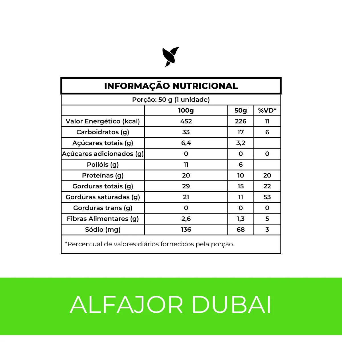 Display 4x Alfajor Biscuit Dubai Pistache + Knafeh – Snack Proteico Always Fit