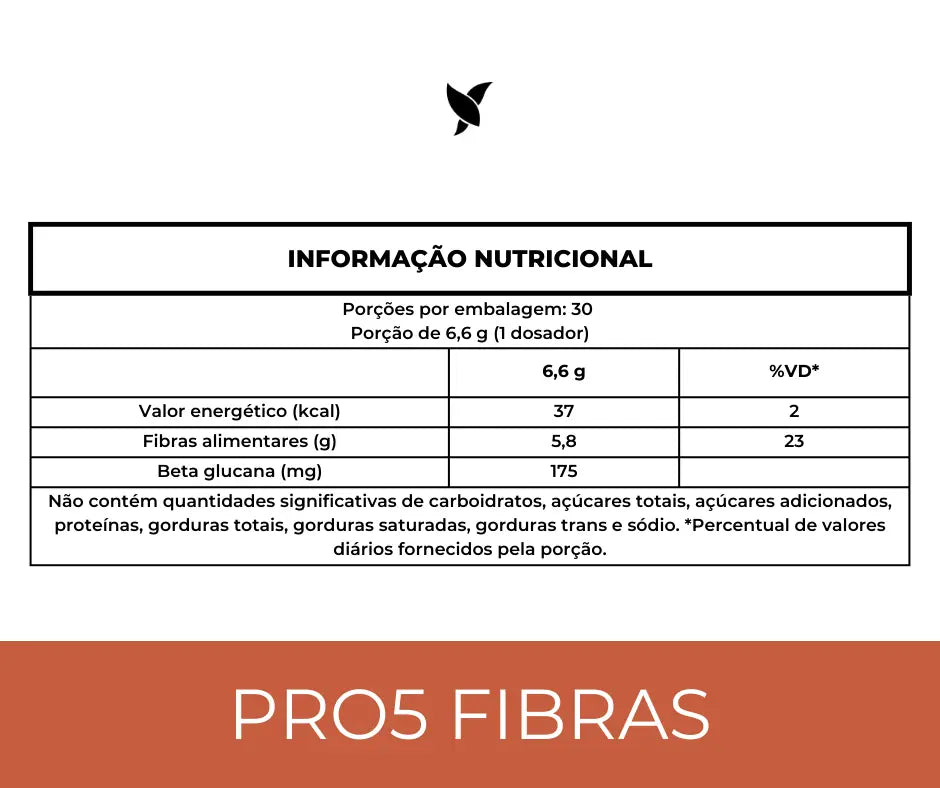 Kit Suporte Always Fit: aminoácidos, fibras e multivitamínico com NAC.