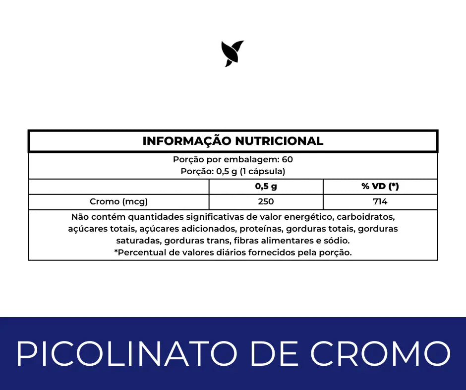 Kit Pro3Magnesio + Picolinato de Cromo + Fit S36
