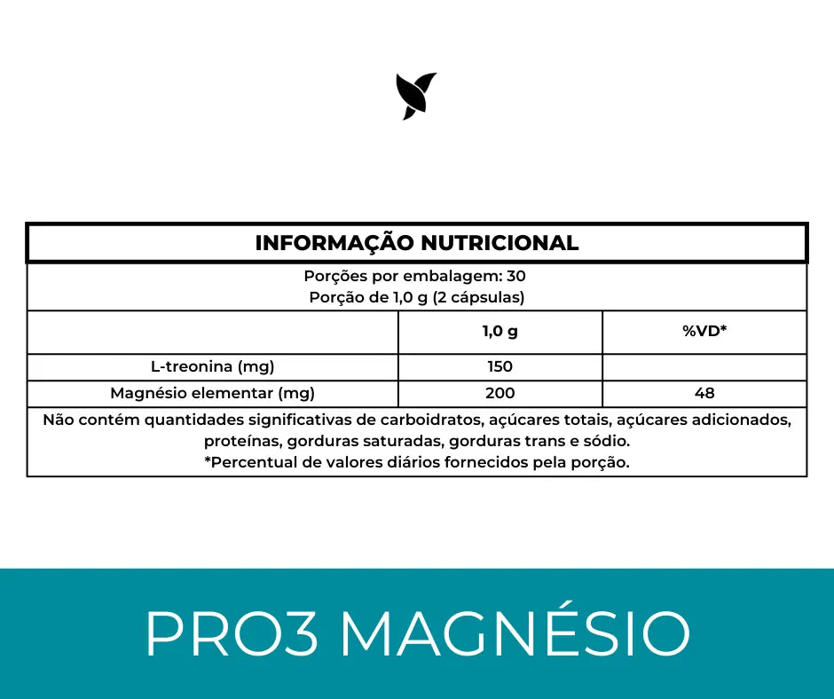 Kit Pro3Magnesio + Picolinato de Cromo + Fit S36