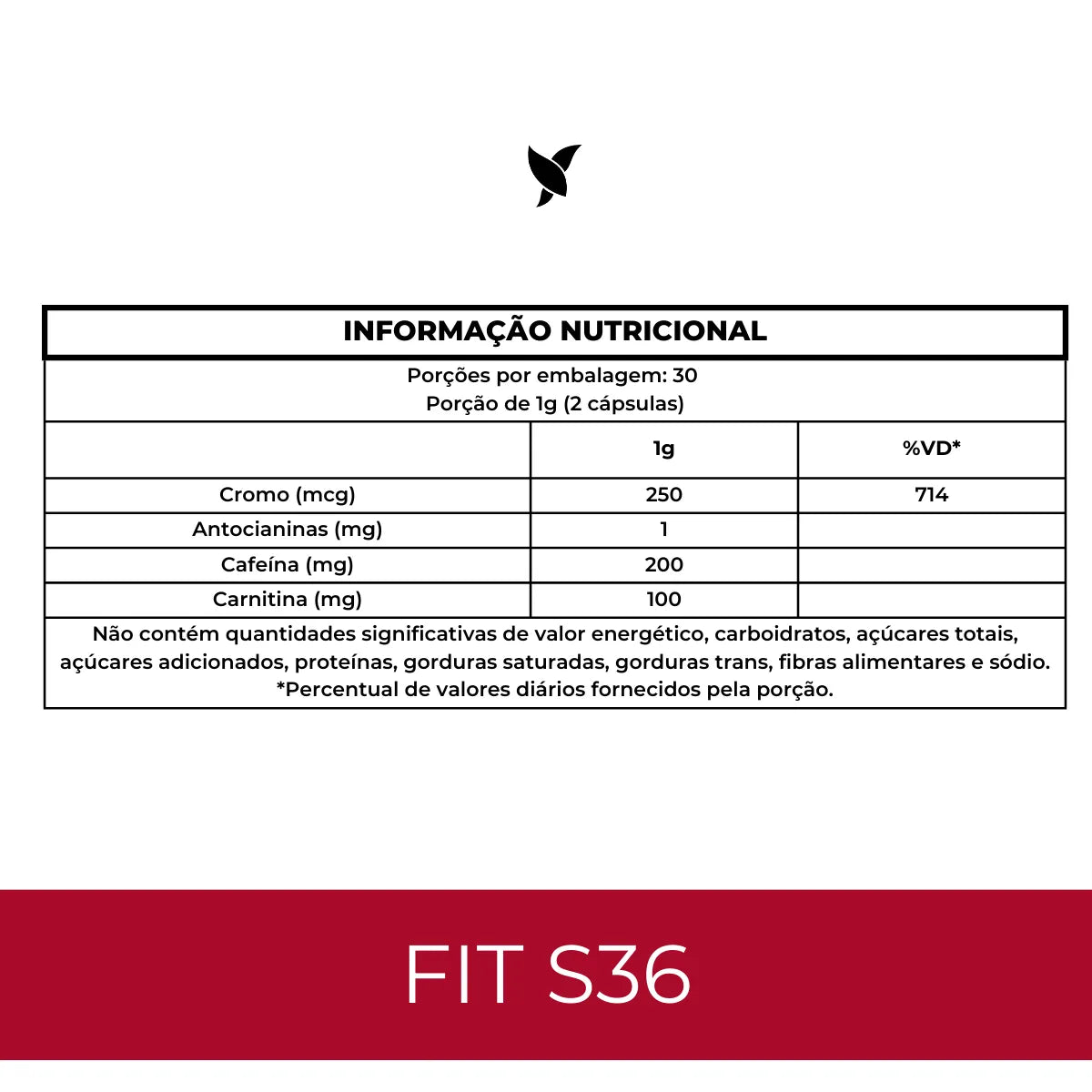 Kit Pro3Magnesio + Picolinato de Cromo + Fit S36