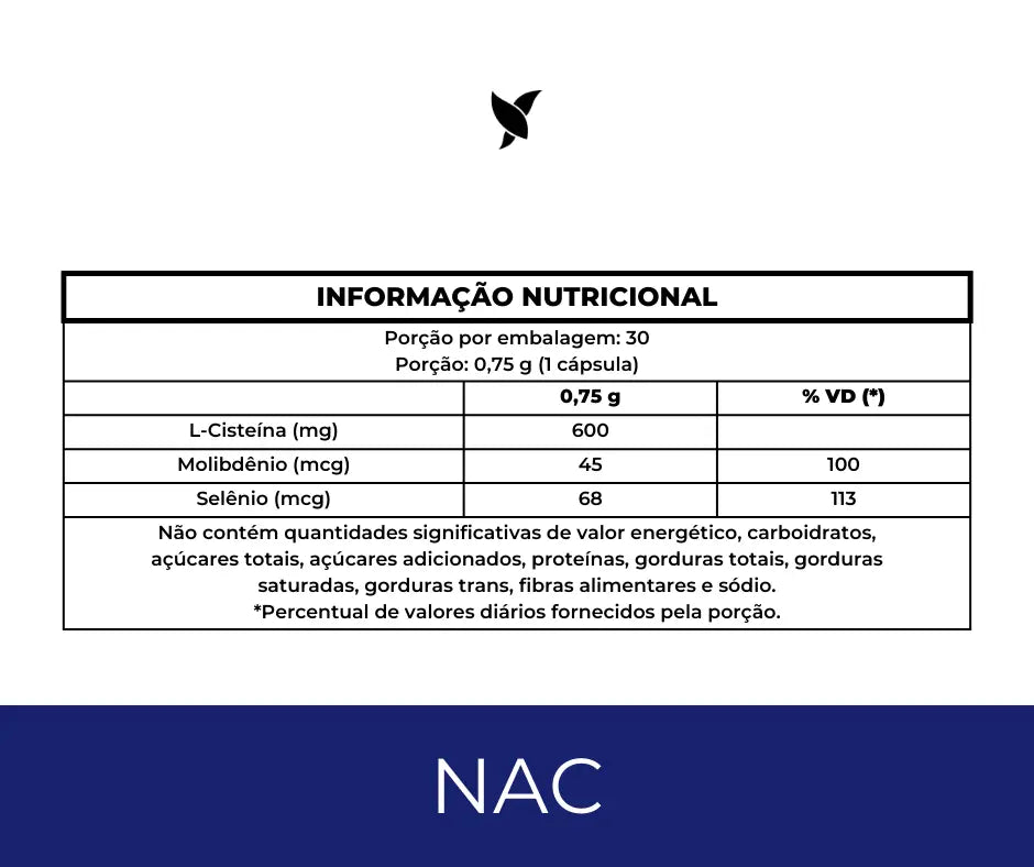 NAC — Suplemento alimentar de N-acetil L-cisteína em cápsulas