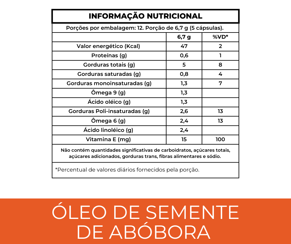Óleo de Semente de Abóbora — Suplemento alimentar em cápsulas