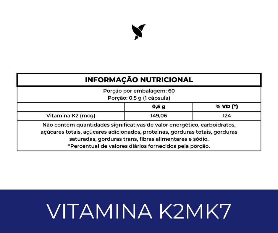Kit 20 - ProCurcumin, Pro3Magnésio e Vitamina K2-MK7