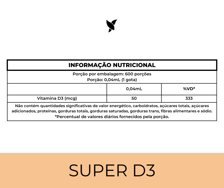 Vitamina D3 — Suplemento alimentar em solução oleosa